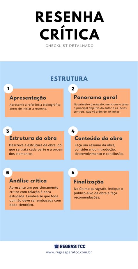 Resenha: o que é, estrutura, tipos, resenha X resumo